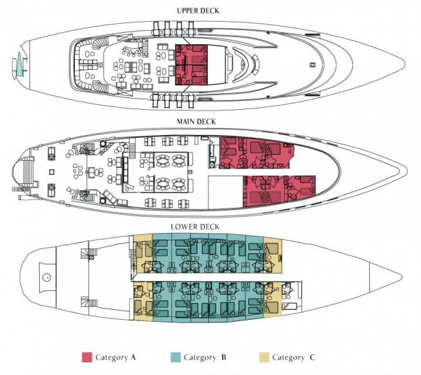Belle de L'Adriatique Deck Plan